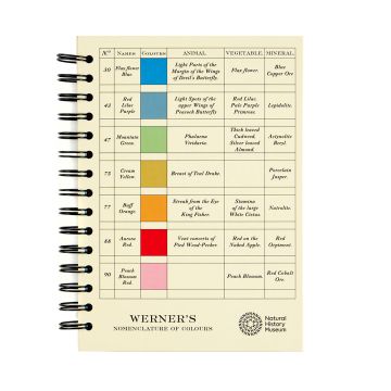 The front cover of the notebook with a table of seven colour swatches. Each swatch has a name, number and a description as they're found in an animal, vegetable and mineral.